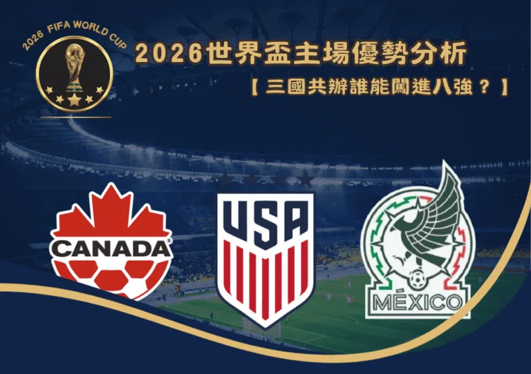 2026世界盃北歐最強雙星崛起：哈蘭德與厄德高如何改寫國家隊未來？