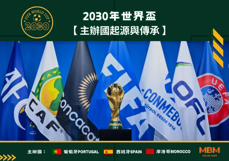 2030世界盃 主辦國起源與傳承