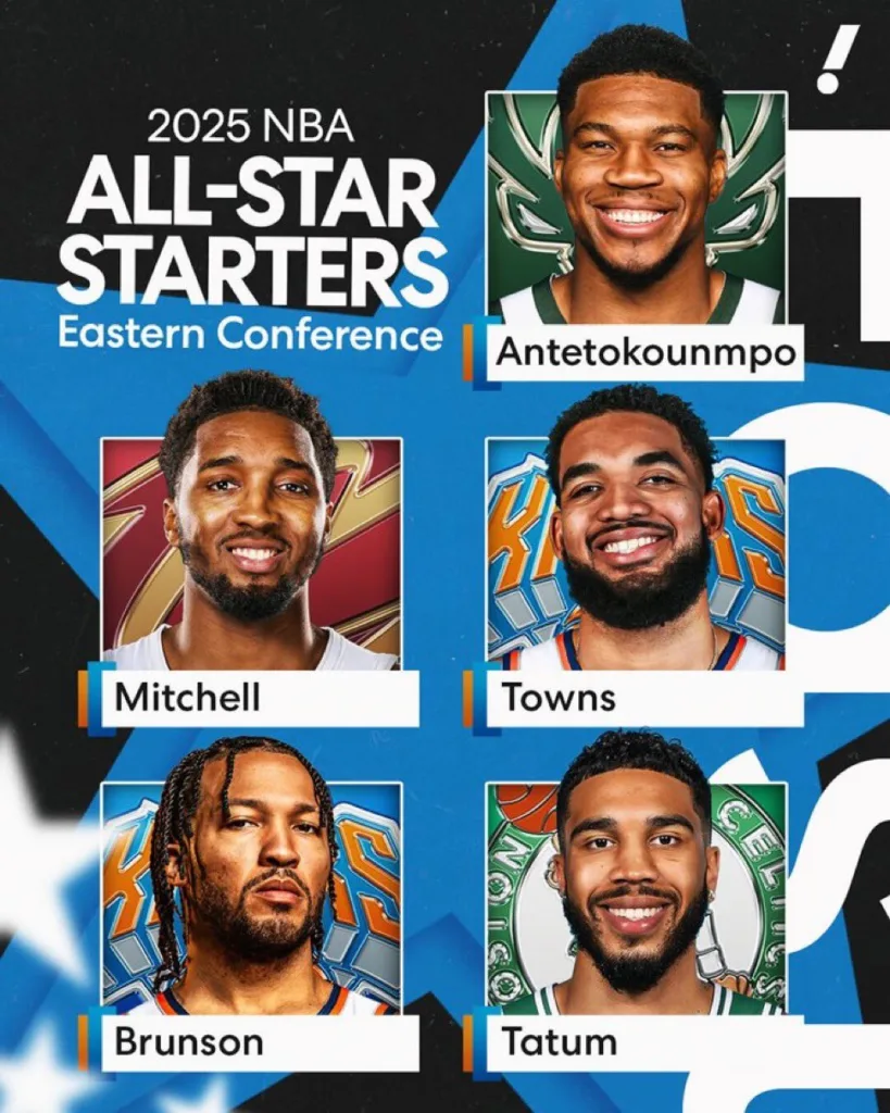 東區全明星賽名單