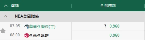 籃球運彩盤口意示圖