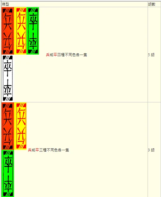 想要娛樂城退錢，結果全部帳戶都不能用，超級不方便