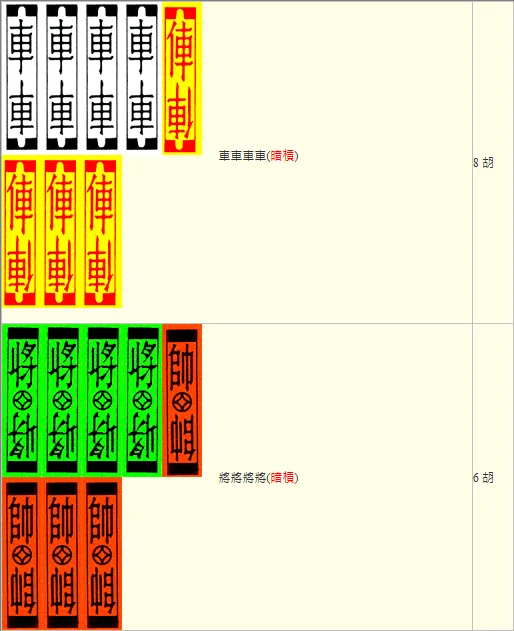 槓：車車車車(暗槓)/8胡、將將將將(暗槓)/6胡