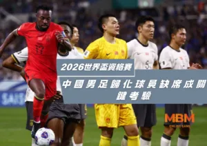 中國男足挑戰2026世界盃資格賽，歸化球員缺席成關鍵考驗