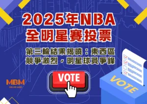 2025年NBA全明星賽投票第三輪結果揭曉：東西區競爭激烈，明星球員爭鋒