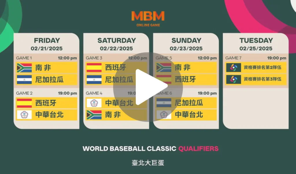 經典賽資格賽線上直播 2/21~2/25鎖定MBM娛樂城