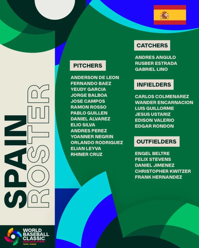 世界棒球經典賽資格賽西班牙隊28人初步名單