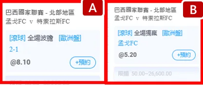 MBM娛樂城教你輕鬆看懂世界盃投注盤口 注單